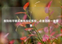 假如和平精英拥有段位系统，会是怎样一番景象