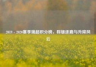 2019 - 2020赛季瑞超积分榜，群雄逐鹿与升降风云