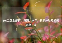 LOL二区全解析，氛围、水平、玩家体验及相关信息一览